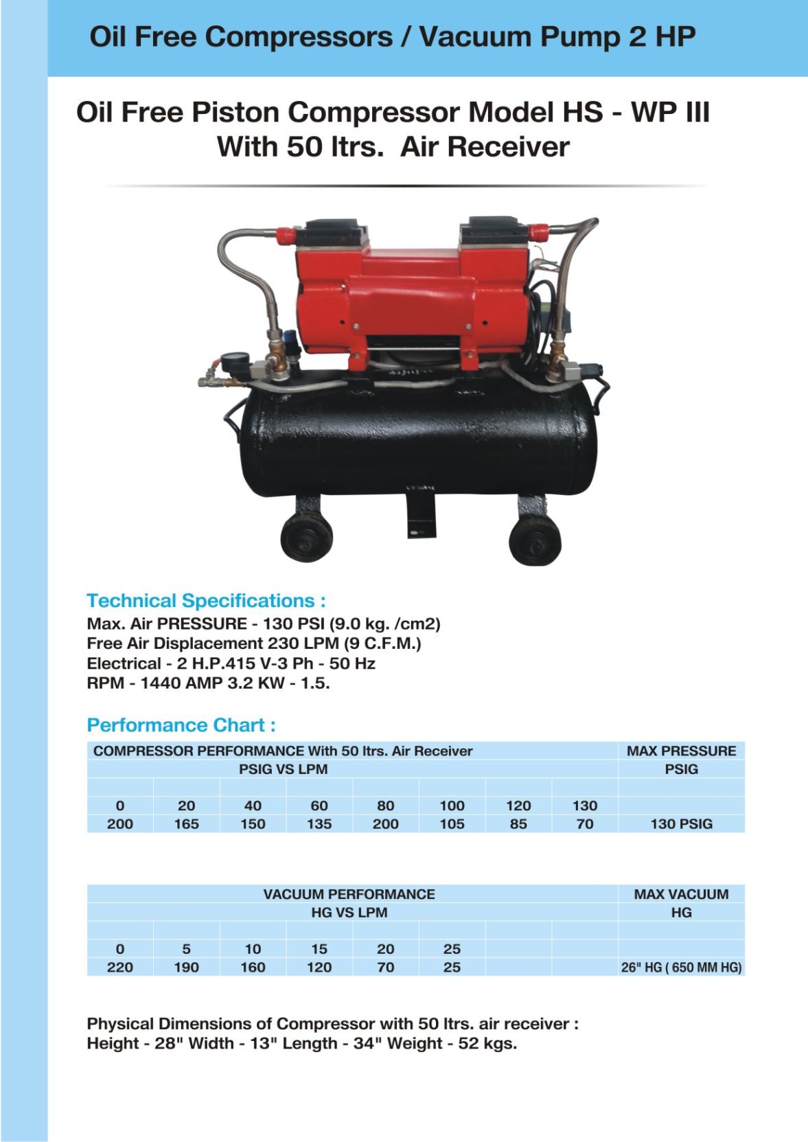 Oil Free Compressors