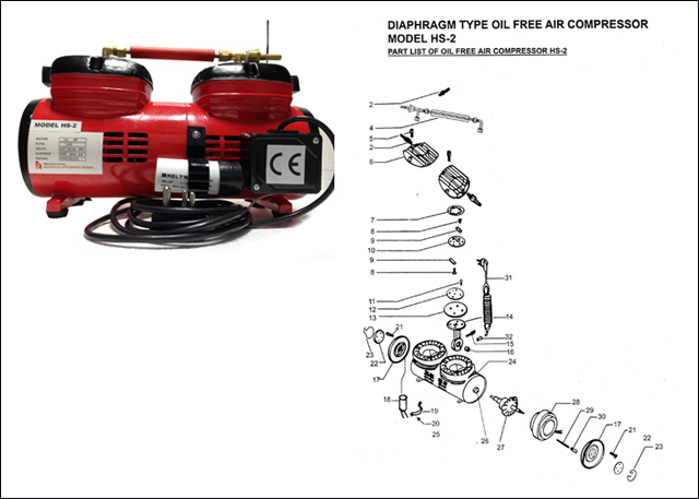 Oilfree Compressors