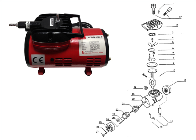 Oilfree Compressors