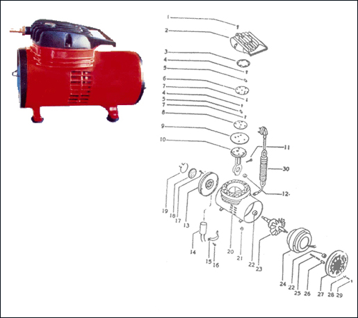 Oilfree Compressors