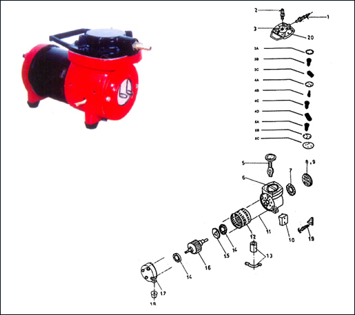 Oilfree Compressors