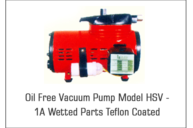 Oilfree Compressors