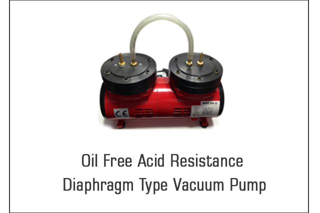 Oilfree Compressors